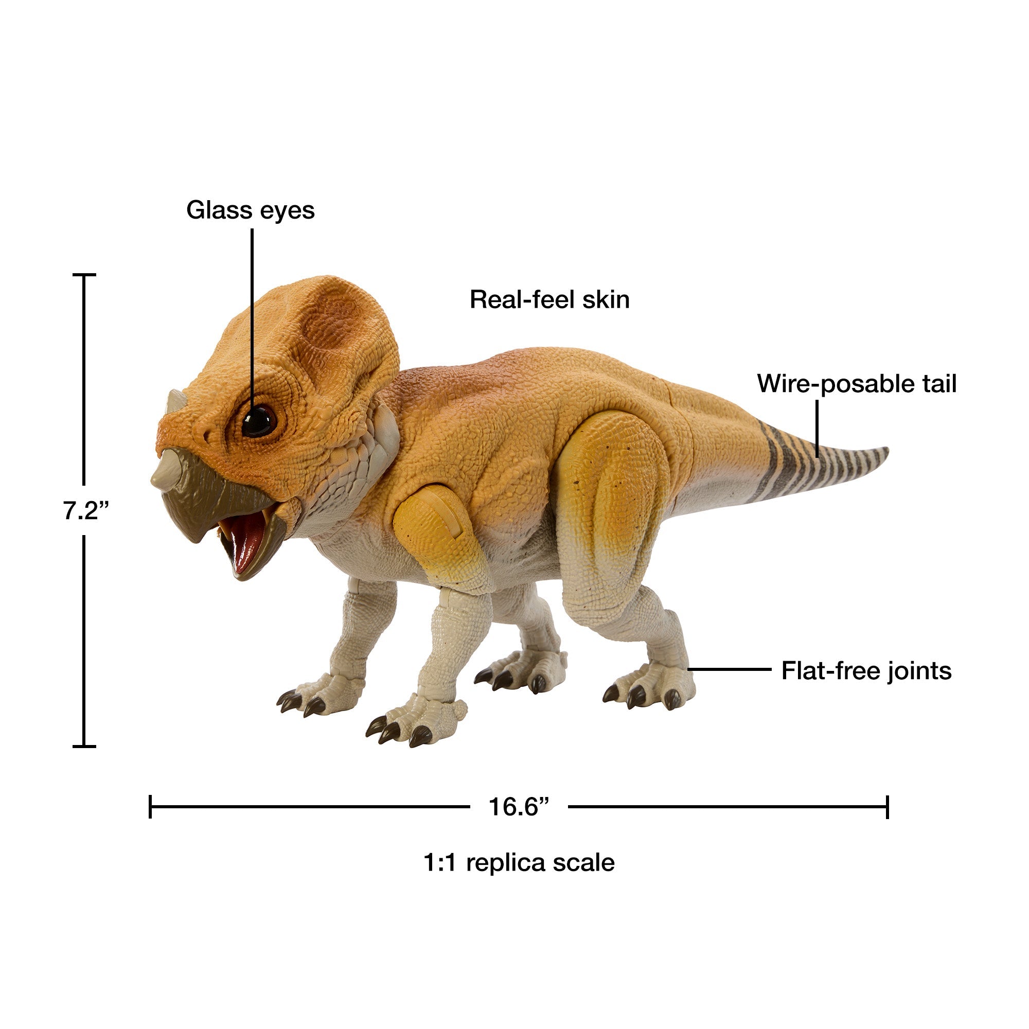 Jurassic World Hammond Collection Screen Scale Aquilops ‘Dolores’